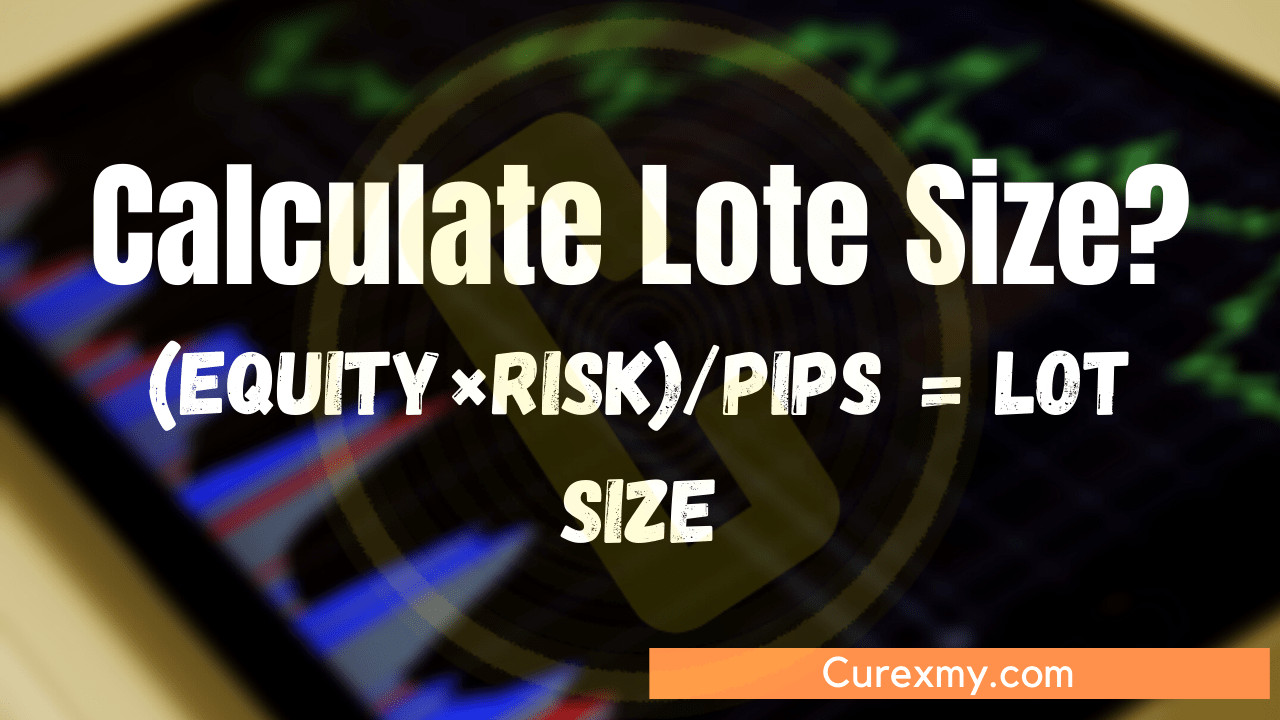 How To Calculate Lot Size According To Equity